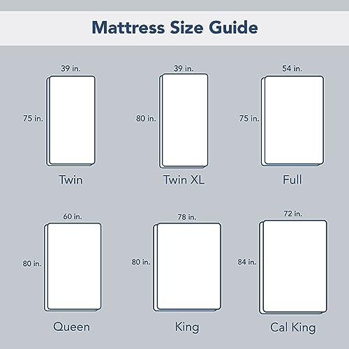 Serta ComfortSure Full Mattress Cover, Fitted Pillow Top Mattress Pad, Super Soft and Breathable Quilted Cotton Protector with 18" Elastic Deep Pockets for Secure Fit, White Serta