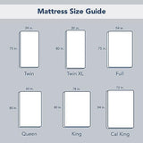 Serta ComfortSure Twin Mattress Cover, Fitted Pillow Top Mattress Pad, Super Soft and Breathable Quilted Cotton Protector with 18" Elastic Deep Pockets for Secure Fit, White Serta