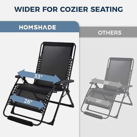 HOMSHADE Oversized Zero Gravity Chair, 33In XXL Outdoor Recliner Chair w/Removable Cushion&Headrest, Reclining Patio Chairs for Indoor, Camping Lounge Chair with Footrest, Support 500LBS, Black HOMSHADE