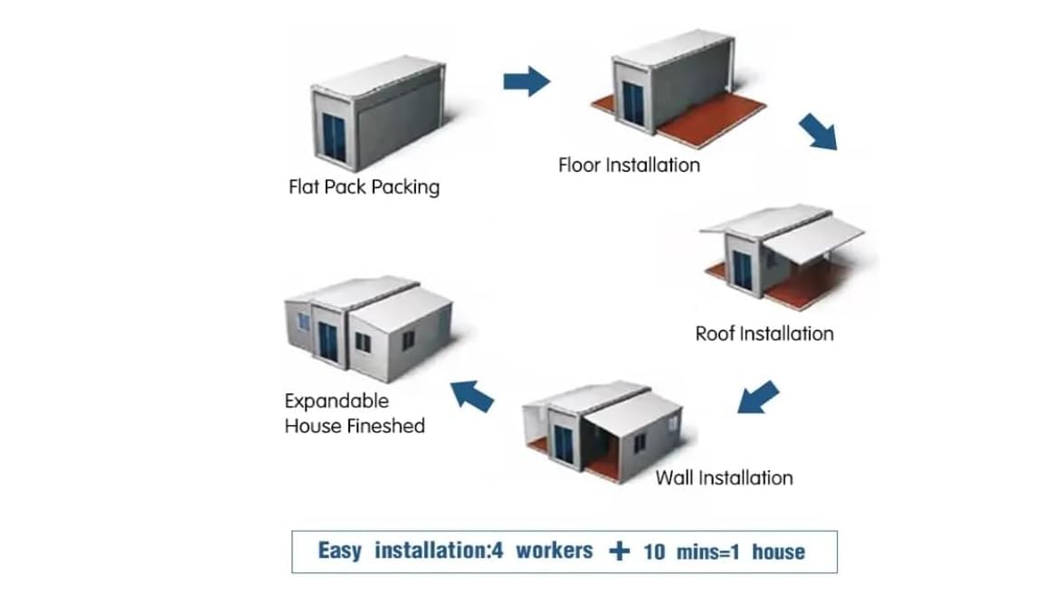 Foldable Home, 40ftx20ft Prefab Tiny Home, White, Mobile House with Bathroom & Kitchen, Galvanized Frame, Waterproof, Modern Style