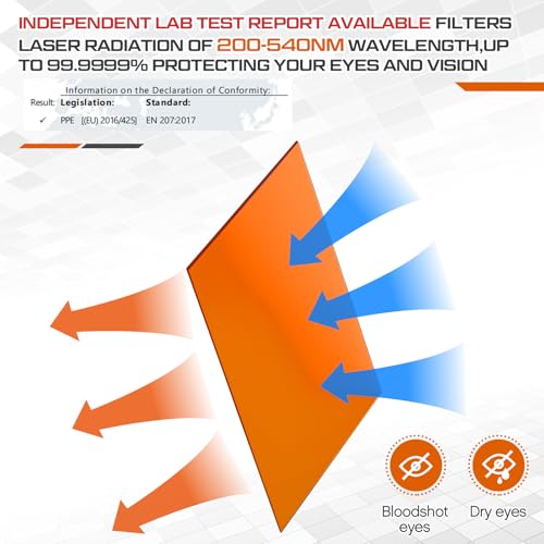 Kingdder Od6+ Laser Safety Shield, High Power Laser Protection Sheet for Infrared & Uv-visible Light, 12"x12"x0.2" (Orange,Wavelength: 200-540nm for Uv to Green Light) Kingdder