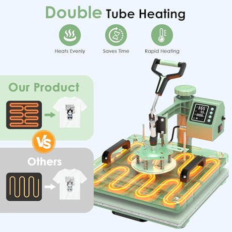 Seeutek 8 in 1 Heat Press Machine 15x15 Inch, Swing Away Digital Sublimation Heat Transfer Press with 20oz & 30oz Tumbler Attachments for T-Shirts, Mugs, Hats & Plates, Green Seeutek