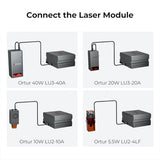 Ortur Air Assist Pump 0-50L/min for Ortur Laser Engraver, Laser Module LU3-20A, LU2-10A & More – Adjustable Airflow, Enhances Cutting Speed, Edge Cleaner, Removes Smoke & Dust, Protects Laser Lens Ortur