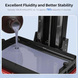 ELEGOO Upgraded Water Washable Resin 2.0, 3D Printer Resin with Low Viscosity and High Precision, 405nm Rapid UV-Curing Photopolymer Resin, 3D Resin for LCD/DLP 3D Printing, Grey 1000G ELEGOO