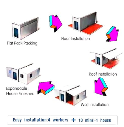 ZARMANN Prefab Mobile Homes, 20ft, 30ft, and 40ft, Modular Living Solutions for Portable Housing (Creamy, 30ft)