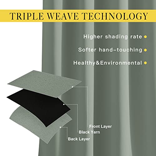 NICETOWN Sage Green Blackout Curtains & Drapes for Bedroom - Room Darkening Energy Saving Thermal Insulated Grommet Voice Reducing Room Dividers Window Treatments for Patio (2 Panels, W66 x L72) NICETOWN