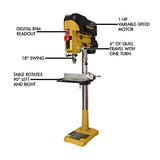 Powermatic 18-Inch Floor Drill Press, Variable Speed, 1 HP, 1Ph 115/230V (PM2800B) Powermatic