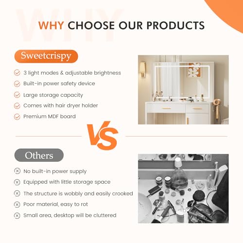 Sweetcrispy Vanity Desk with 35.4" LED Mirror and Lights, Makeup Vanity Table with Charging Station (2AC/USB/C), 2 Drawers & Large Cabinet, 3 Lighting Color Adjustable, Modern Dressing Table, White Sweetcrispy