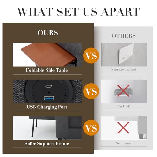 Convertible Sleeper Chair-Fabric Futon Sofa Bed, Single Sleeper Sofa, Small Couch Bed with USB Port, Foldable Table, Pillow, Adjustable Backrest for Dorm/Bedroom/College Darkgrey COLAMY