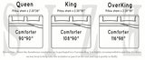 Bonlino Queen Comforter Set - Ruched Comforter Queen Size Bed Set Boho Shabby Chic Bedding for Bedroom Comforter Fluffy 3 Piece Ruffle Comforter Set with Pillow White Bedding Soft Bonlino