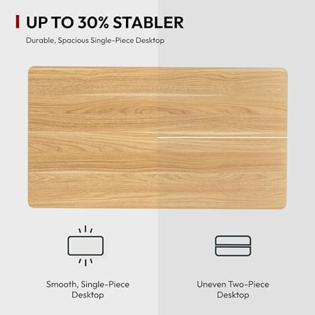 SANODESK Electric Standing Desk 55 x 28 Inches Whole-Piece Desktop Height Adjustable Stand Up Desk w/6-Button Controller Ergonomic Computer Desk for Home Office, White Frame + Natural Tabletop SANODESK
