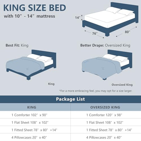 CozyLux King Size Comforter Set Navy Blue, 7 Pieces Bed in a Bag, Navy Blue Comforter King Size, All Season Bedding Sets with Stitch Quilted Comforter, Flat Sheet, Fitted Sheet, Pillowcases CozyLux