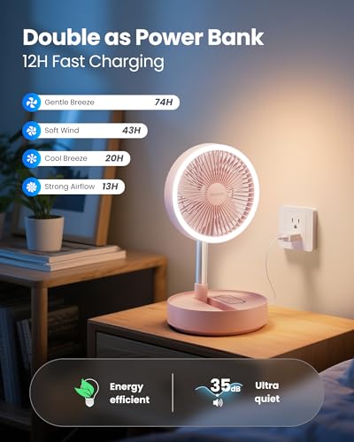 Gaiatop Portable Pedestal Fan 16000mAh Battery [Max 74h Runtime], Foldable Oscillating Standing Fan, Collapsible Desk Fans, LED Light, Case & Remote Control, 4 Speeds for Outdoor Travel Camping (Pink) Gaiatop