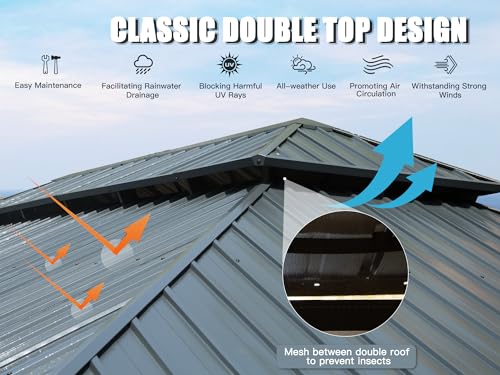 Domi 14x22FT Hardtop Gazebo, Permanent Outdoor Gazebo with Galvanized Steel Double Roof and Aluminum Frame, Curtain and Netting, Large Pavilion Gazebo for Patio Deck Garden, Grey domi outdoor living