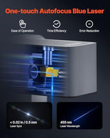 VEVOR Portable Laser Engraver, Handheld Engraving Machine 36000mm/min High Speed DIY Laser Engraver and Cutter Basic Set for Metal, Wood, Leather, Arylic, Fiber, Jewelry, Glass VEVOR