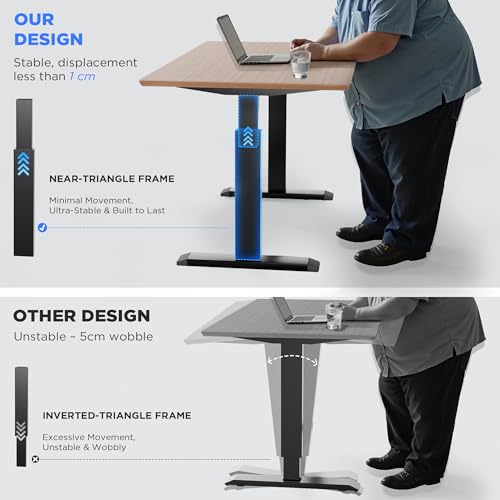 ZTTEN Dual Motor Electric Standing Desk Frame - 300 lbs Heavy Duty, 3 Memory Height Presets - Sit Stand Desk Frame, Computer Height Adjustable Desk Legs & Base for 43.3"–63" Desktop, Black Frame Only ZTTEN