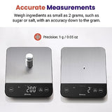 Etekcity Digital Food Kitchen Scale, Grams and Oz for Weight Loss, Baking and Cooking, 0.05oz/1g Precise Graduation,5 Weight Units, IPX6 Waterproof, USB Rechargeable,304 Stainless Steel-Silver, 22lb