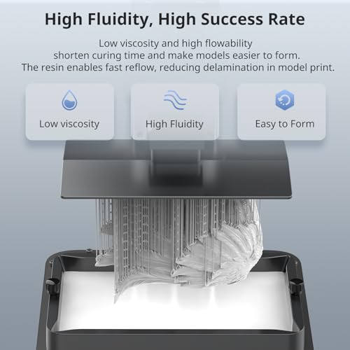 ANYCUBIC 3D Printer Resin, ABS-Like Resin Pro 2 with Enhanced Strength and Toughness, Performance far Superior to ABS-Like Resin, Low Odor, Wide Compatible for All Resin 3D Printers (White, 1kg) ANYCUBIC