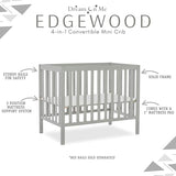 Dream On Me Edgewood 4-In-1 Convertible Mini Crib In White, JPMA Certified, Non-Toxic Finish, New Zealand Pinewood, With 3 Mattress Height Settings, Included 1" Mattress Pad Dream On Me