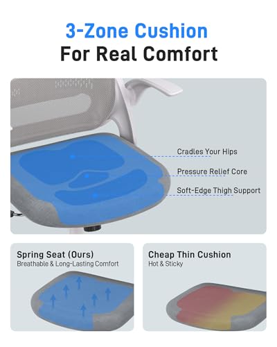 Ergonomic Mesh Office Chair for Home Office, Flip-Up Arms, Breathable Mesh Back & Thick Seat Cushion, Swivel Rolling Computer Desk Chair – BIFMA Certified, Supports 300 lbs (White Frame/Gray Seat) amseatec