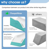 TranquilRelax Elevation Pillows for Leg After Surgery, Memory Foam Adjustable Wedge Pillow for Injury or Rest, Ankle Pillow for Sleeping Blood Circulation Green/Single Leg TranquilRelax