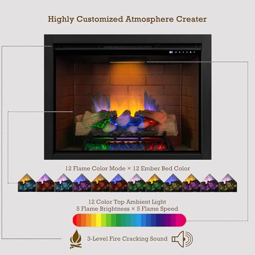Unineo Electric Fireplace Insert w/Top Light, 12×12×12 Flame Color Option with Fire Crackling Sound, 36″W×27″H, 750W/1500W Eco Heater, Remote & Button Control, Black Unineo