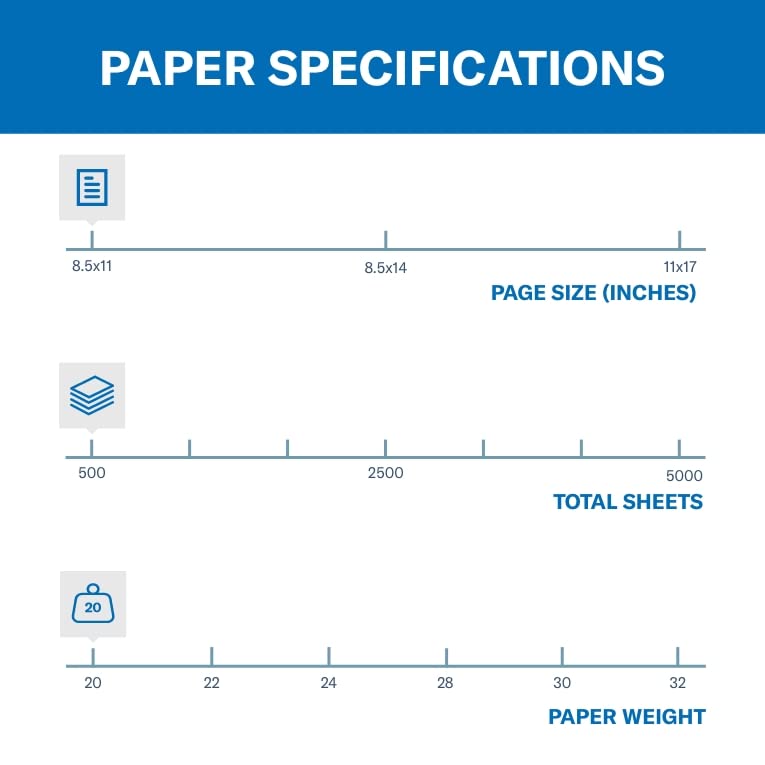 Hammermill Colored Paper, 20lb Pink Printer Paper, 8-1/2 x 11- 1 Ream (500 Sheets) - Made in the USA, Pastel Paper, 103382R