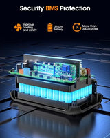 EBL Portable Power Station 300W(Peak 600W), 269.36Wh Lithium Battery Camping Solar Generator for Outdoor and Indoor Emergency Use EBL