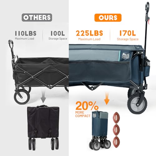 TIMBER RIDGE Collapsible Outdoor Folding Wagon Cart Heavy Duty Camping Patio Shopping Garden Cart with Side Bag Cup Holder, Blue TIMBER RIDGE