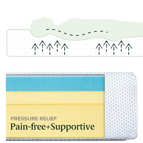 ZINUS 8 Inch Green Tea Cooling Memory Foam Mattress [New Version], Twin, Fiberglass Free, Medium Firmness, Cooling Gel Foam, Certified Safe Foams & Fabric, Mattress in A Box Zinus