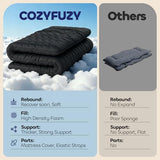 COZYFUZY Japanese Floor Mattress Futon - 3.5" Extra Firm Foldable Tatami Mat, 5-Layer Support with High-Density Foam Portable Floor Bed for Guest, Dorm, Kids Room & Camping Black Twin COZYFUZY