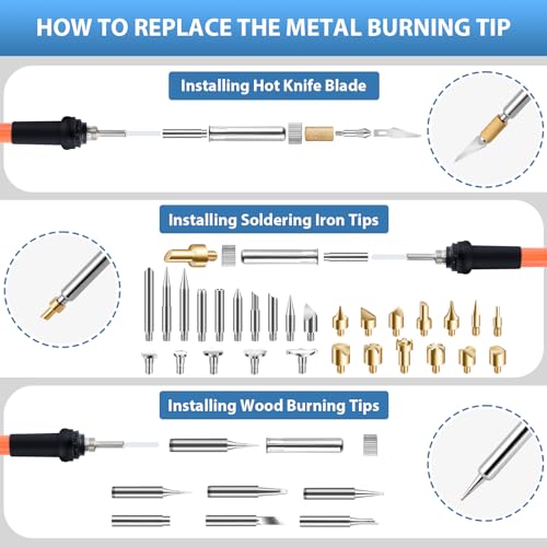 Fohil Wood Burning Kit for Adults with Gloves, 130pcs Wood Burning Pen Tool Set with Adjustable Temperature 200~450 °C Switch Pyrography Pen Kit for Embossing Carving Soldering Fohil