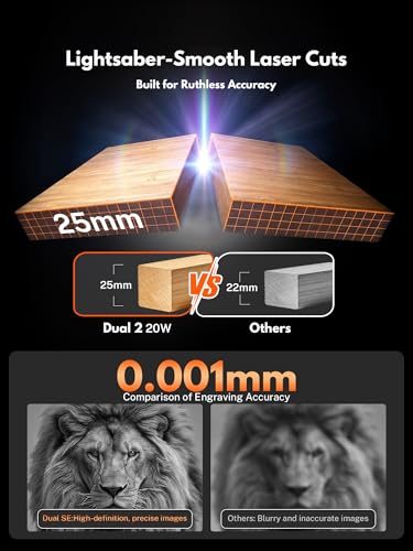 EM-Smart Dual SE 20W Fiber + 20W Diode Dual Laser Engraver, 15000mm/s Lighting-Fast Laser Engraver and Cutter Machine, 0.001mm Engraving Accuracy, 3D Engraving Machine for Jewelry, Metal, Wood EM-Smart