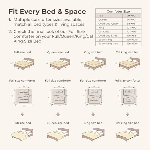 Litanika Beige Full Comforter Set, 3 Pieces Cream Tufted Boho Farmhouse Bedding Comforter Sets, Lightweight Fluffy Comforter Bed Set for All Season (79x90In Comforter and 2 Pillowcases) Litanika