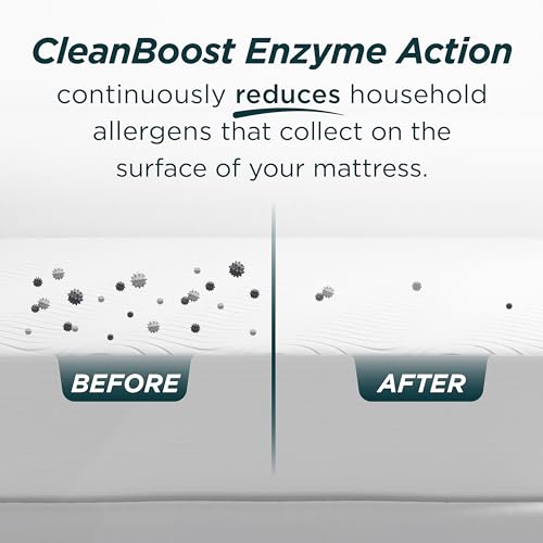 AllerEase CleanBoost Plush Knit Mattress Protector Waterproof Particle Barrier Temperature Balancing Soft Plush Comfort Machine Washable Fitted Cover with Elastic Anchor Bands Mattress Cover, Full Aller-Ease