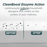 AllerEase CleanBoost Plush Knit Mattress Protector Waterproof Particle Barrier Temperature Balancing Soft Plush Comfort Machine Washable Fitted Cover with Elastic Anchor Bands Mattress Cover, Full Aller-Ease