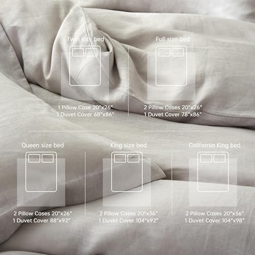 Simple&Opulence 100% Linen Duvet Cover Set, 3 PCS Natural French Flax Light Grey Duvet Cover King Size, Breathable Soft Comfy Linen Bedding Comforter Cover with 2 Pillowcases(Light Grey, 104" x 92")
