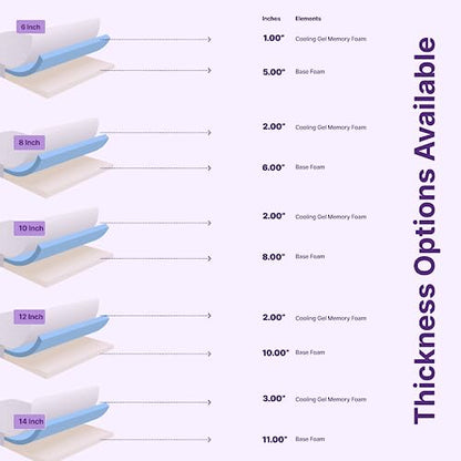 NapQueen 8 Inch Twin Size Mattress, Cooling Gel Memory Foam Mattress, Bed in a Box, White