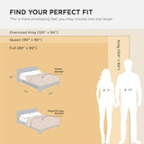 Bedsure Gentlesoft 100% Cotton Blanket Queen Size for Bed - Cooling Breathable and Soft for Spring Summer, Thick Cozy Waffle Weave Blanket Gifts for Women, White, 90x90 Inches Bedsure