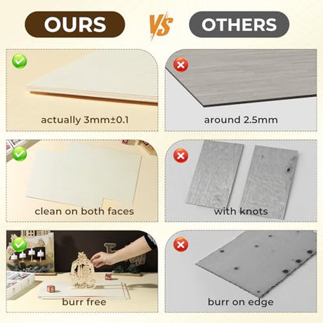 12 Pack Basswood Sheets 12"x16"x1/8", 3mm Basswood for Laser Cutting, Wood for Laser Cutting and Engraving, Laser Engraver Blanks, DIY Architectural Models Making, Wood Engraving lilLittle