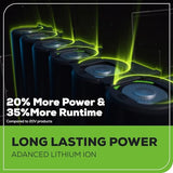 Greenworks 24V Brushless 1/2" Hammer Drill (530 in-lbs.) 2.0Ah Battery and Charger Included, DDG402 Greenworks