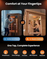 PAETA Infrared Sauna | 1-Person Indoor Dry Sauna with 5 Carbon Heaters | Fast & Even Heating Low EMF | Bluetooth & Chromotherapy for Home Sauna(Wooden) PAETA