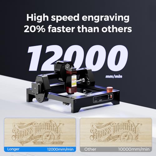 LONGER Ray5 mini 2.5W Laser Engraver and Portable Laser Engraver, 0.04mm Laser Spot, 12000mm/min, Desktop Laser Engraver, Ideal for DIY Projects on Wood, Metal, Acrylic, Leather, and More (2.5W) Longer