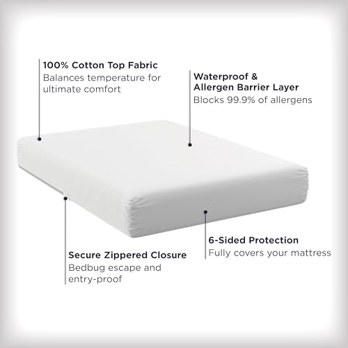 AllerEase Ultimate Allergy Protection and Comfort Zippered Mattress Protector, Full Aller-Ease