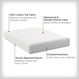 AllerEase Ultimate Allergy Protection and Comfort Zippered Mattress Protector, Full Aller-Ease