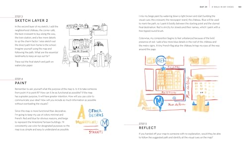 Thinking in Watercolor: A Daily Practice to Unlock Your Creativity & Discover Your Inner Artist WoodArtSupply