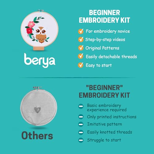 BERYA Owl Embroidery Kit, Embroidery Kit for Adult, Owl Pattern Practice Kit, Including Video Step by Step Instructions, Embroidery Hoop, Cloth, Needles and Thread for DIY Craft Lover (BEO013)