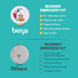 BERYA Owl Embroidery Kit, Embroidery Kit for Adult, Owl Pattern Practice Kit, Including Video Step by Step Instructions, Embroidery Hoop, Cloth, Needles and Thread for DIY Craft Lover (BEO013)