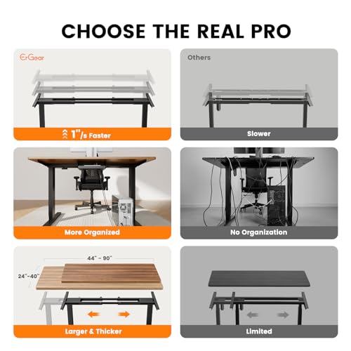 ErGear Standing Desk Frame [Dual Motor] Electric Adjustable Legs Compatible Desktop Size 44″-90″, 264 lbs Weight Capacity, 4 Memory Height Settings Stand up Desks Frame Workstation, Black Frame Only ErGear