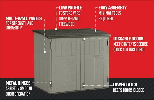 Craftsman Horizontal Shed, Compact Outdoor Storage System, 34 Cu. Ft. Capacity, Made in USA - Lockable Multi-Wall Resin Organizer for Garbage Cans, Garden Tools, Bins, Bikes and Yard Equipment CRAFTSMAN